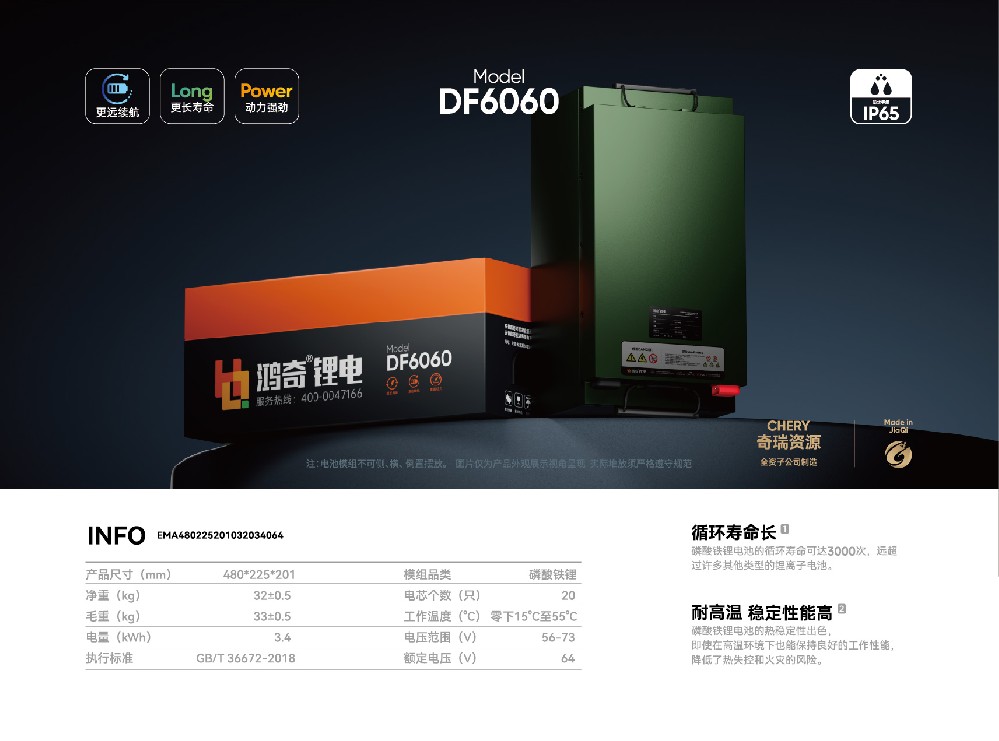 DF6060