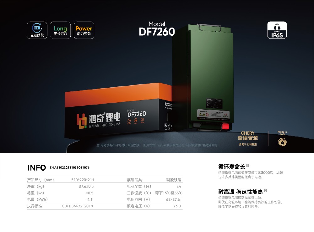 DF7260