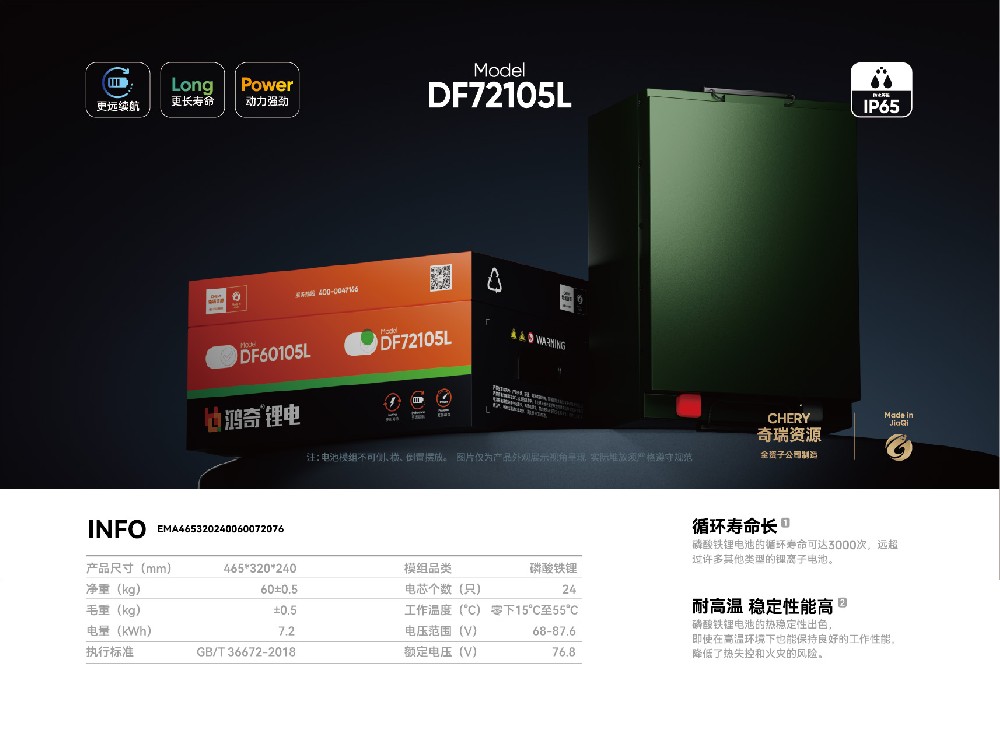 DF72105L