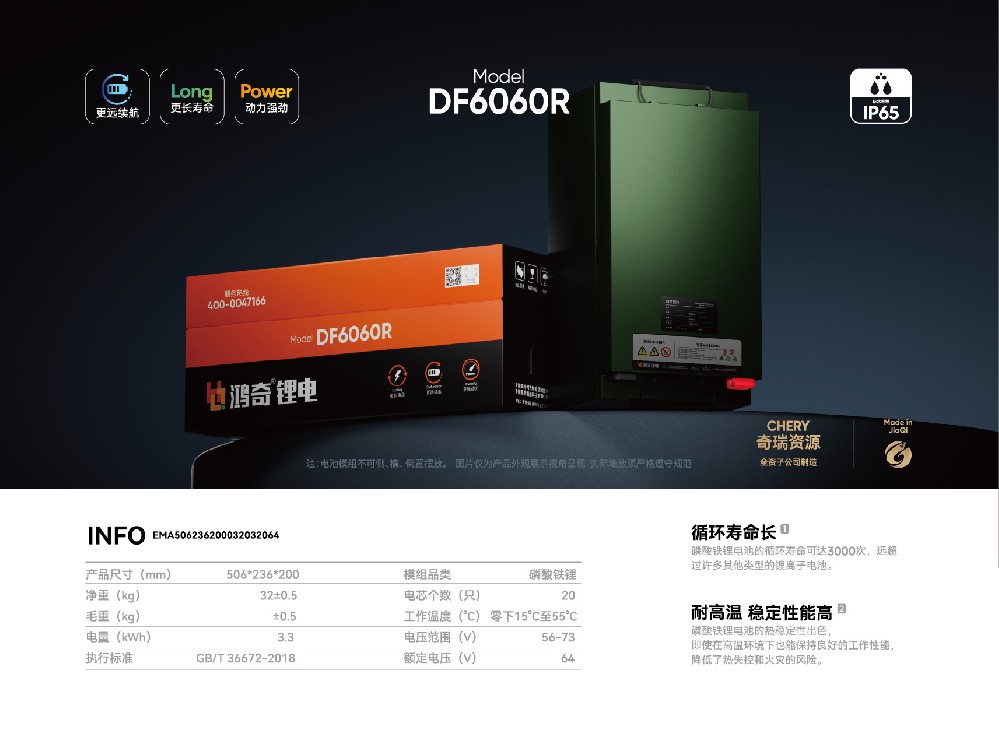 DF6060R