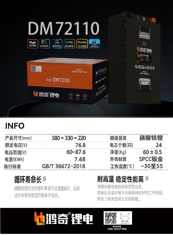 DM72110