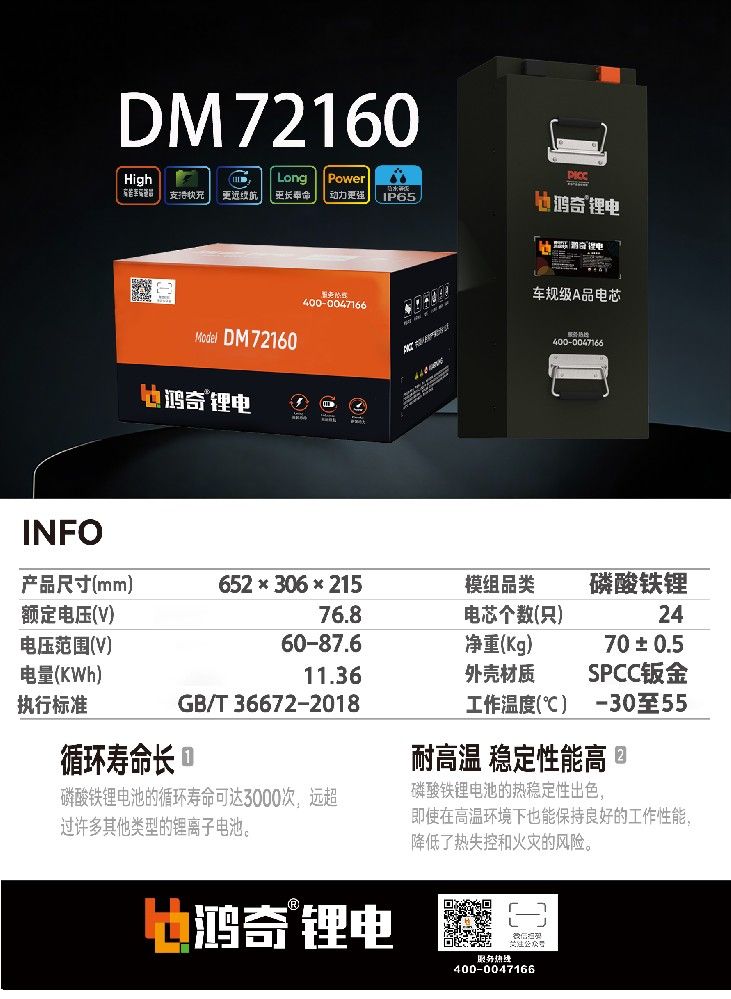 DM72160