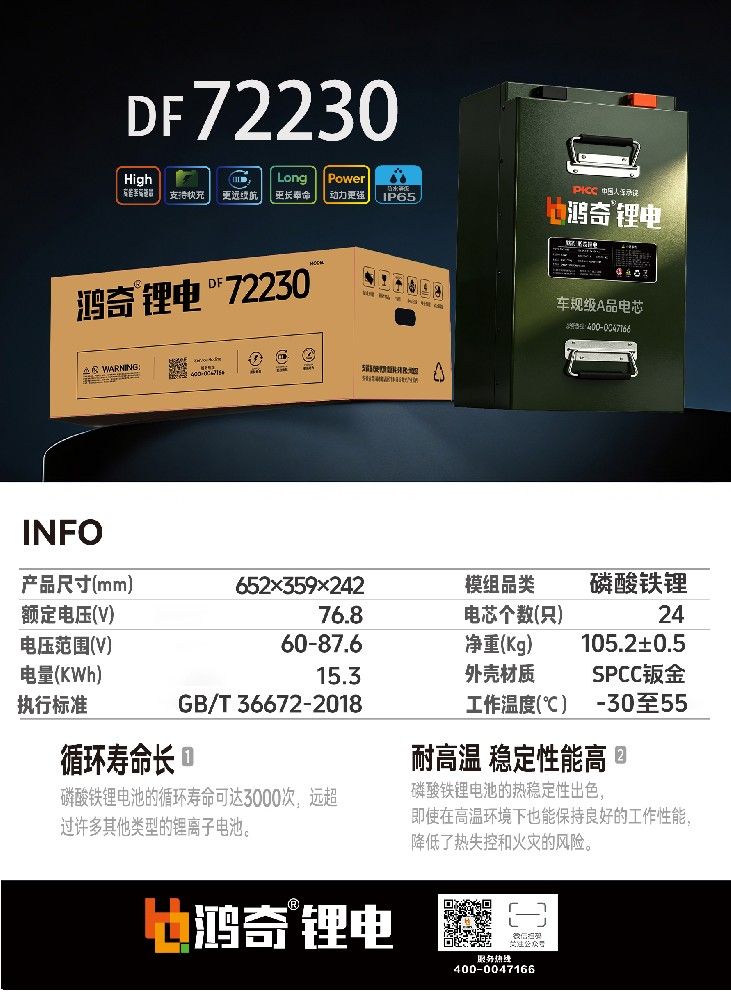 DF72230载重王